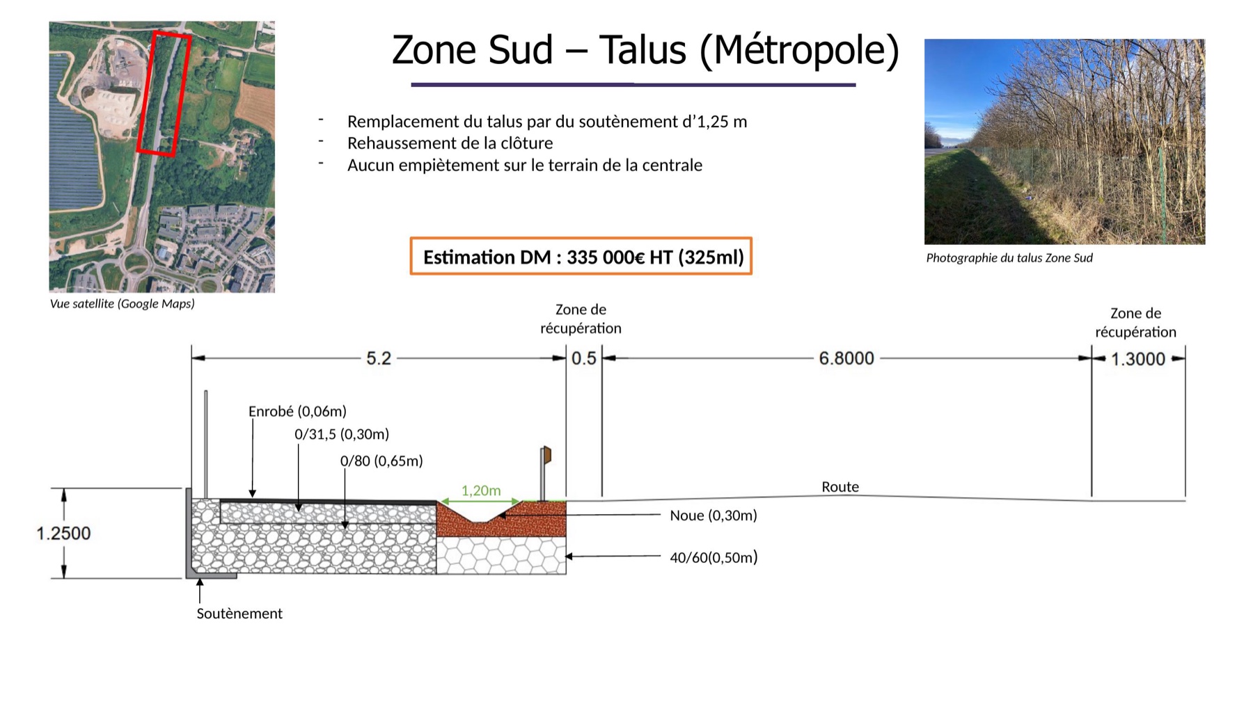 Zone Sud – talus : reprise en soutènement de 1,25 m (Métropole)